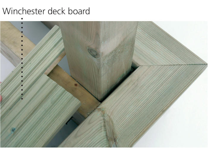 Creating a border - Deck edge detail